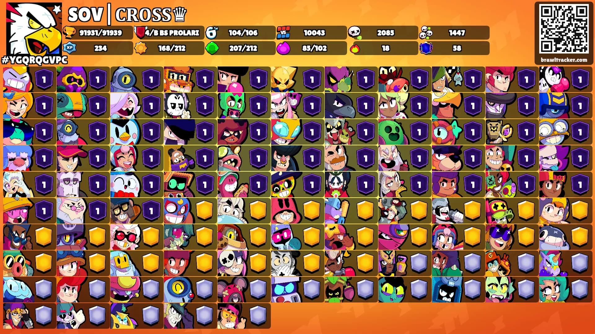 SOV|𝐂𝐑𝐎𝐒𝐒♛'s Ranks