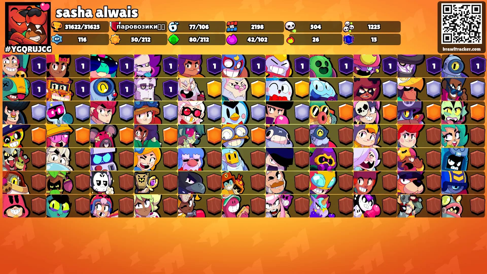 sasha alwais's Ranks