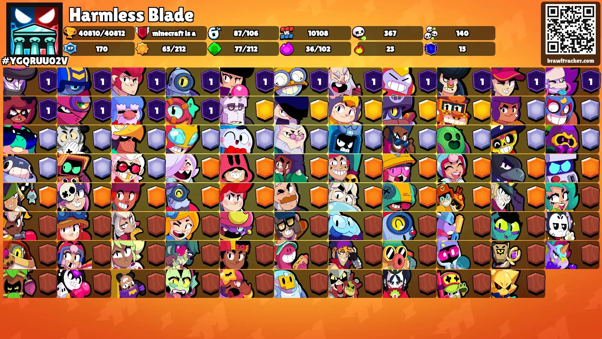 Harmless Blade's Ranks