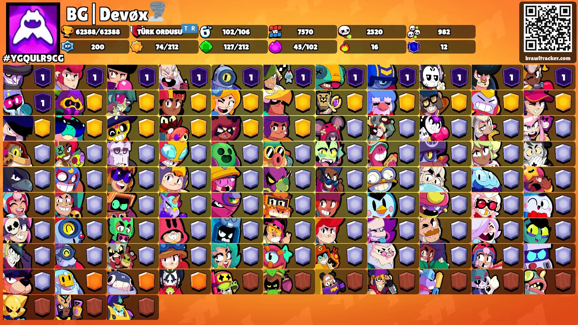 BG|Devøx🌪️'s Ranks