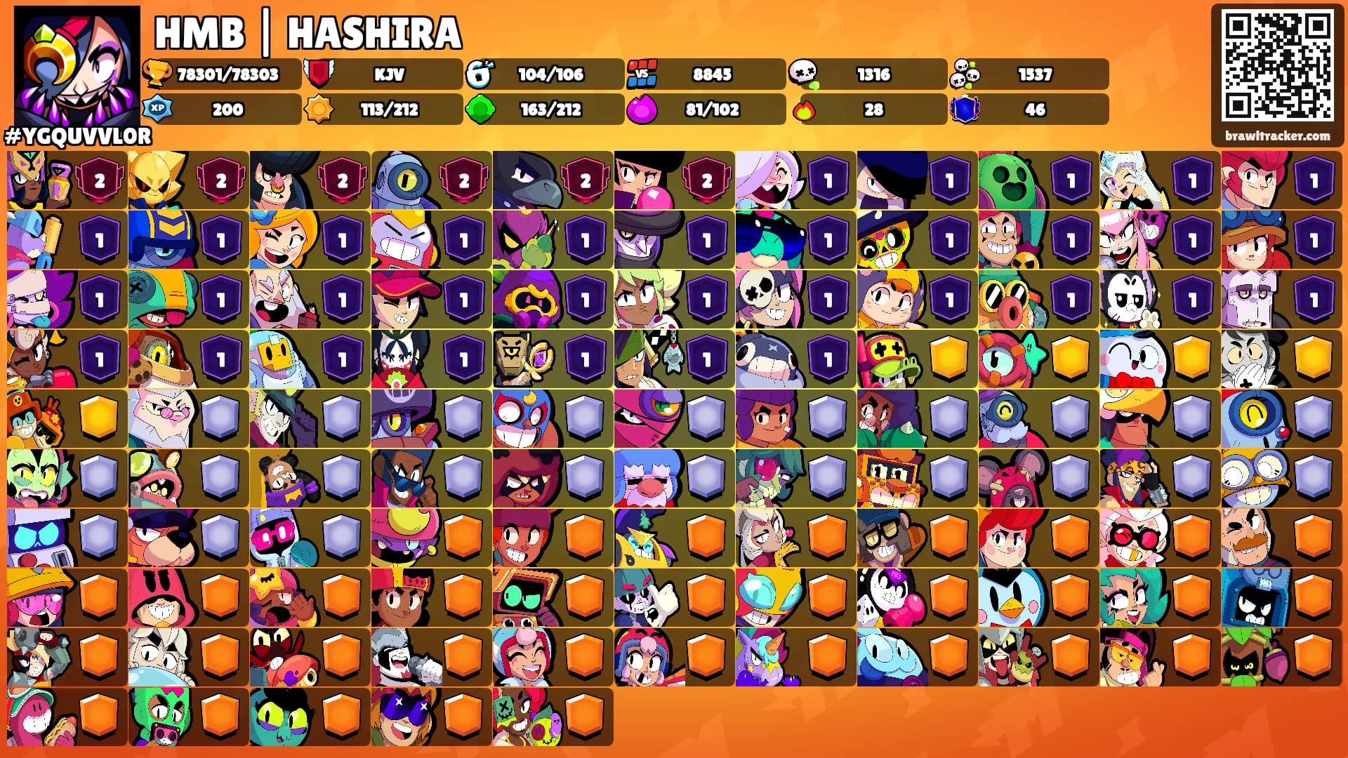 HMB | HASHIRA's Ranks