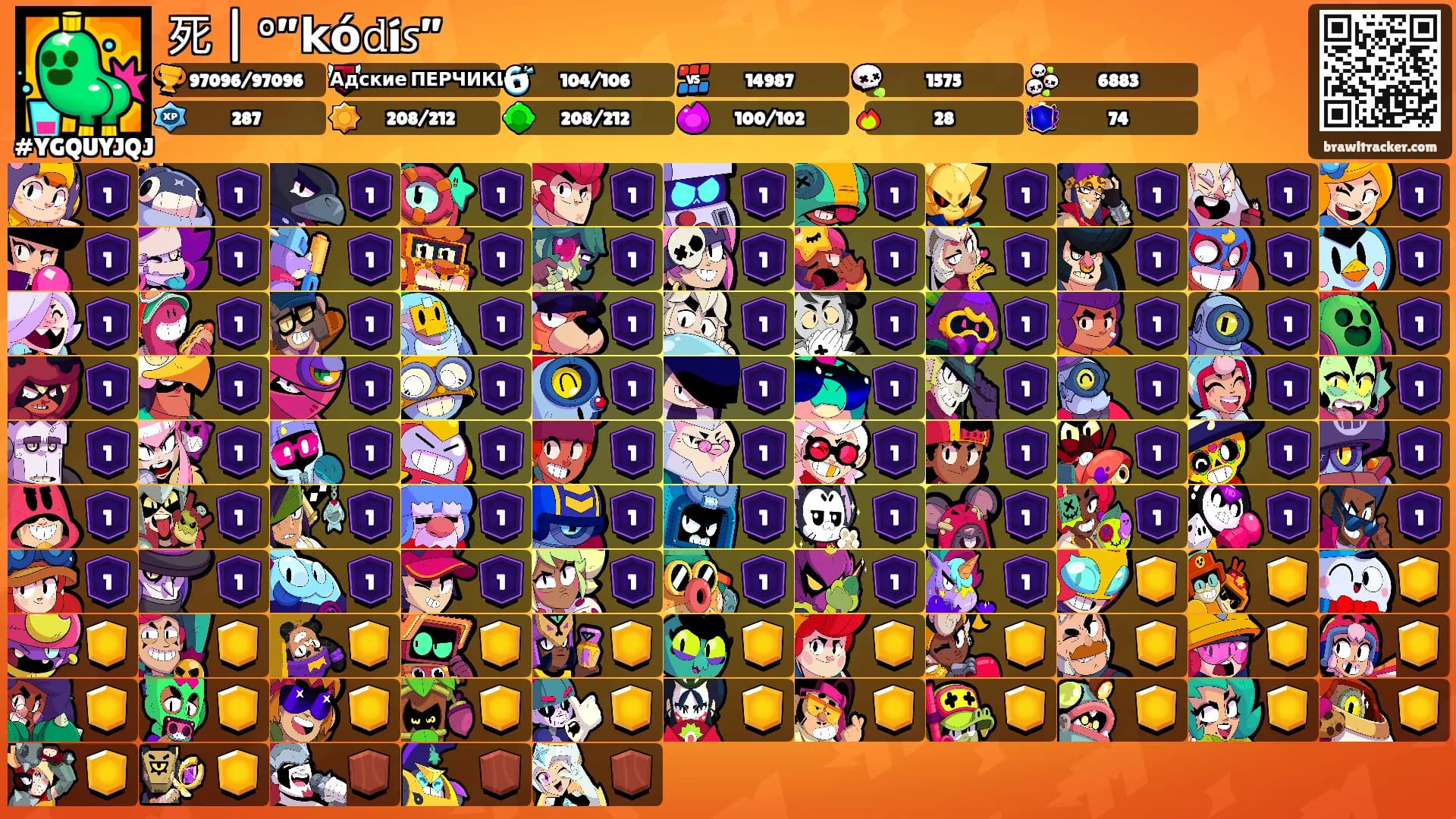 死 | °”𝗸ό𝚍í𝘴”'s Ranks