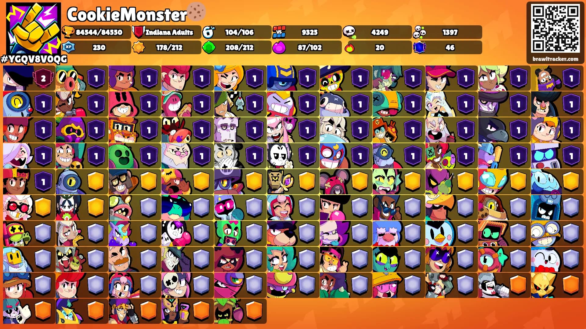 CookieMonster🍪's Ranks
