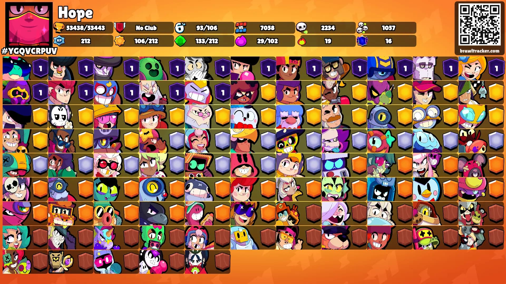 Hope's Ranks