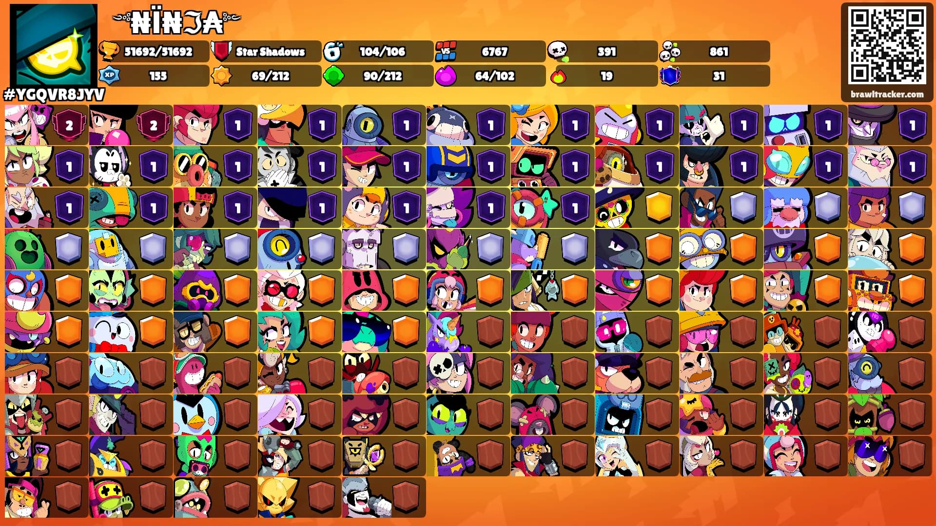 ꧁༺₦Ї₦ℑ₳༻꧂'s Ranks