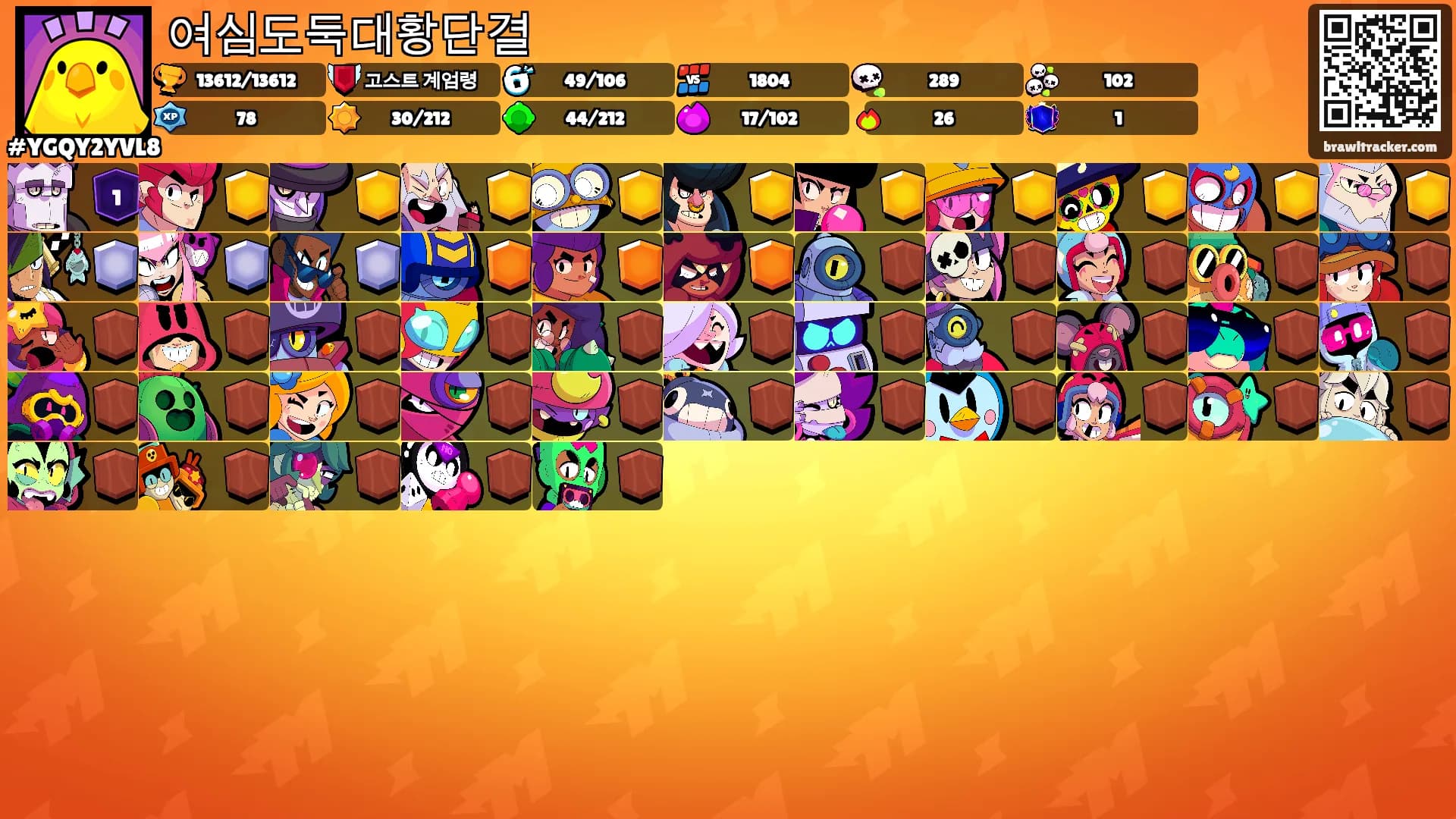 여심도둑대황단결's Ranks