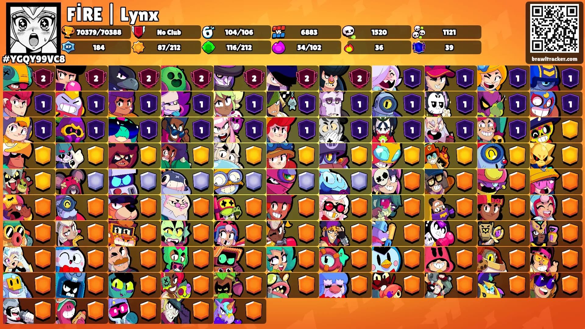 FİRE | Lynx's Ranks
