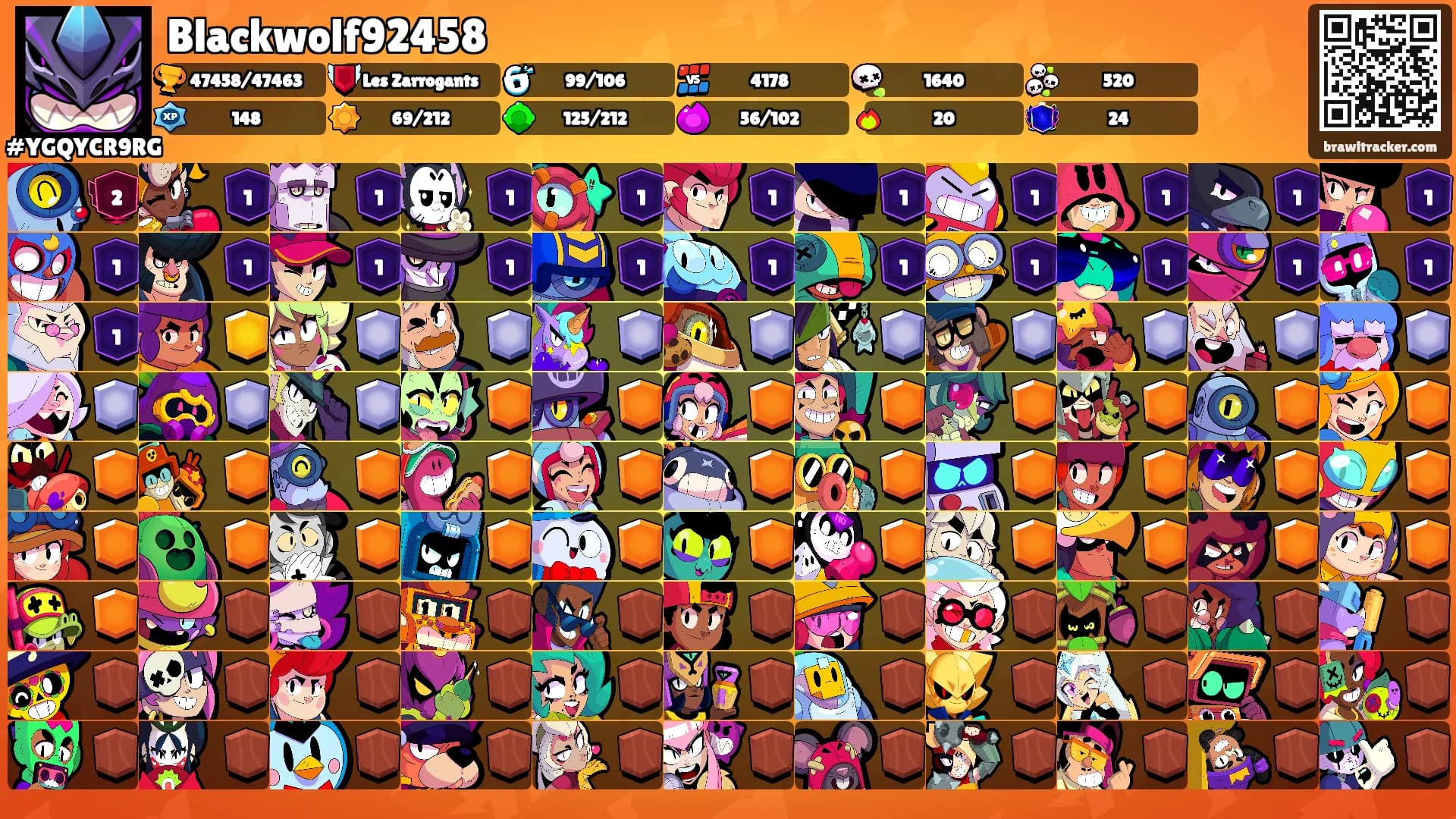 Blackwolf92458's Ranks