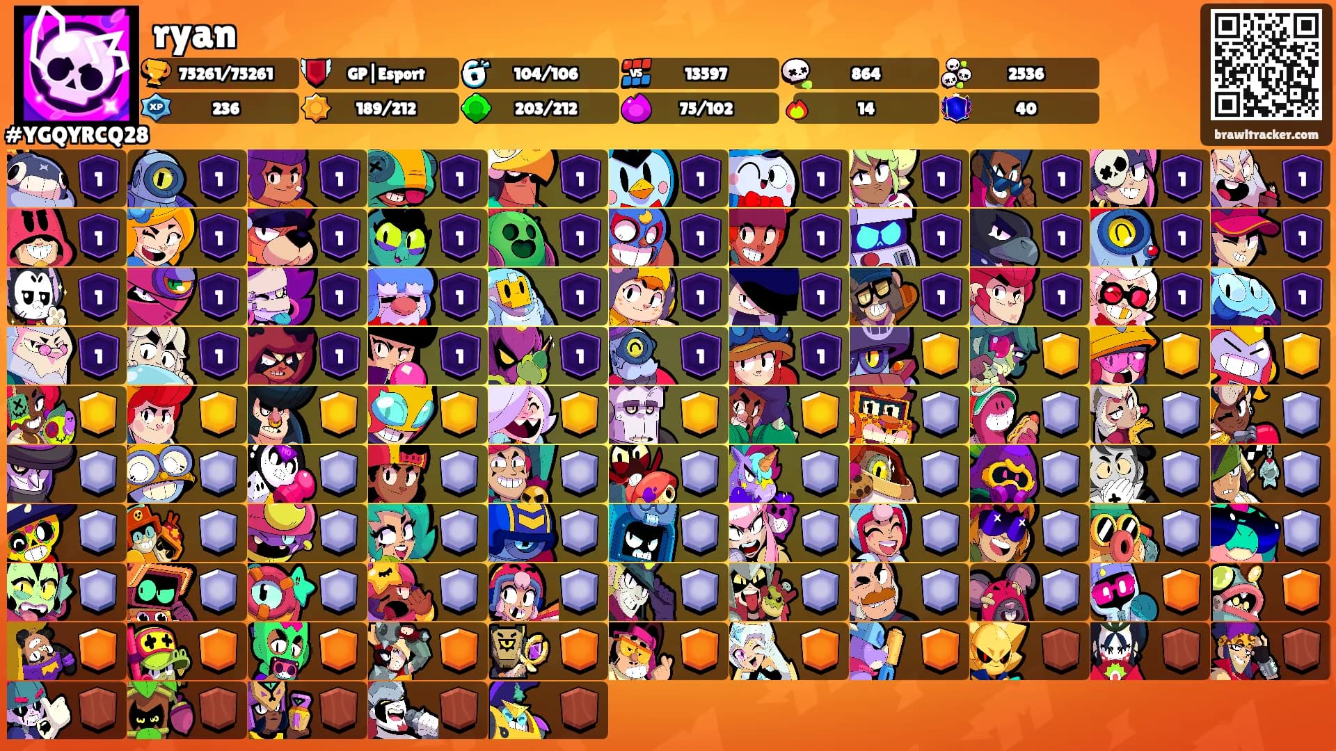 ryan's Ranks