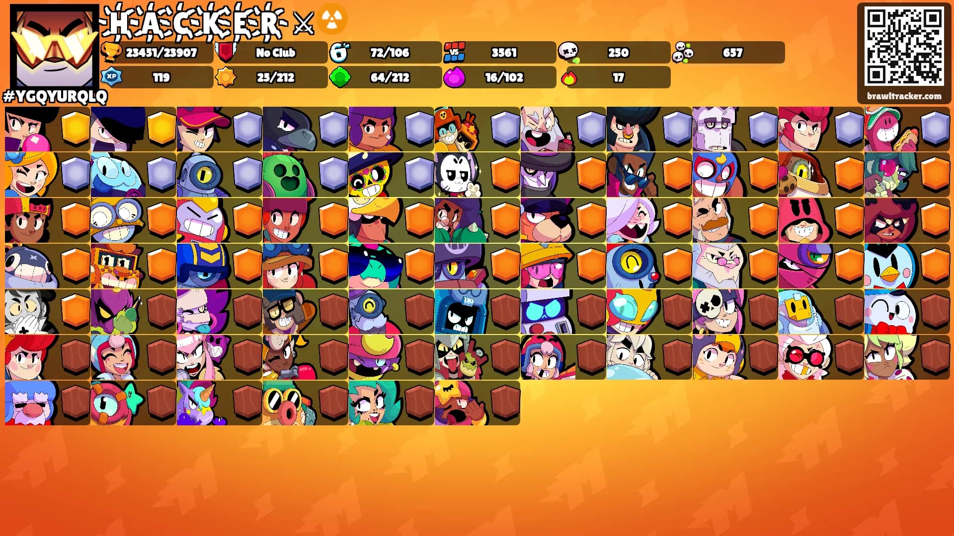 H҉A҉C҉K҉E҉R҉⚔☢️'s Ranks