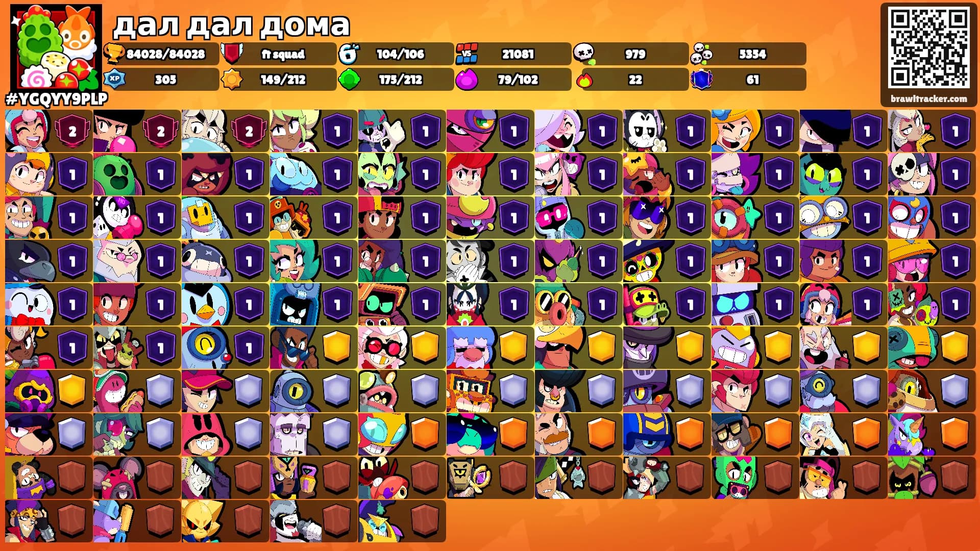 дал дал дома's Ranks