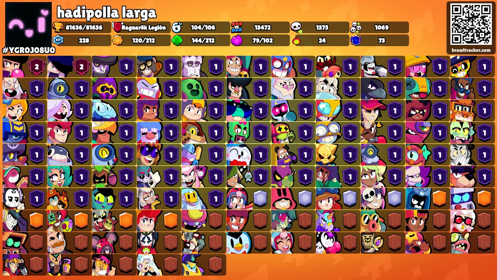 hadipolla larga's Ranks