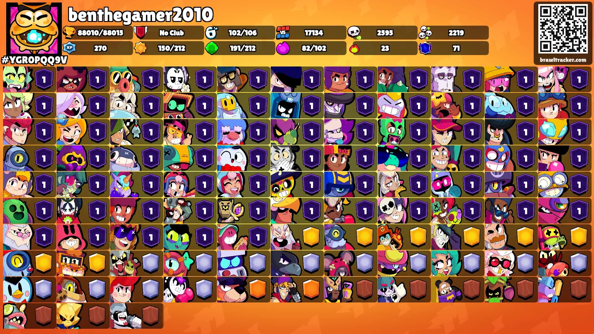 benthegamer2010's Ranks