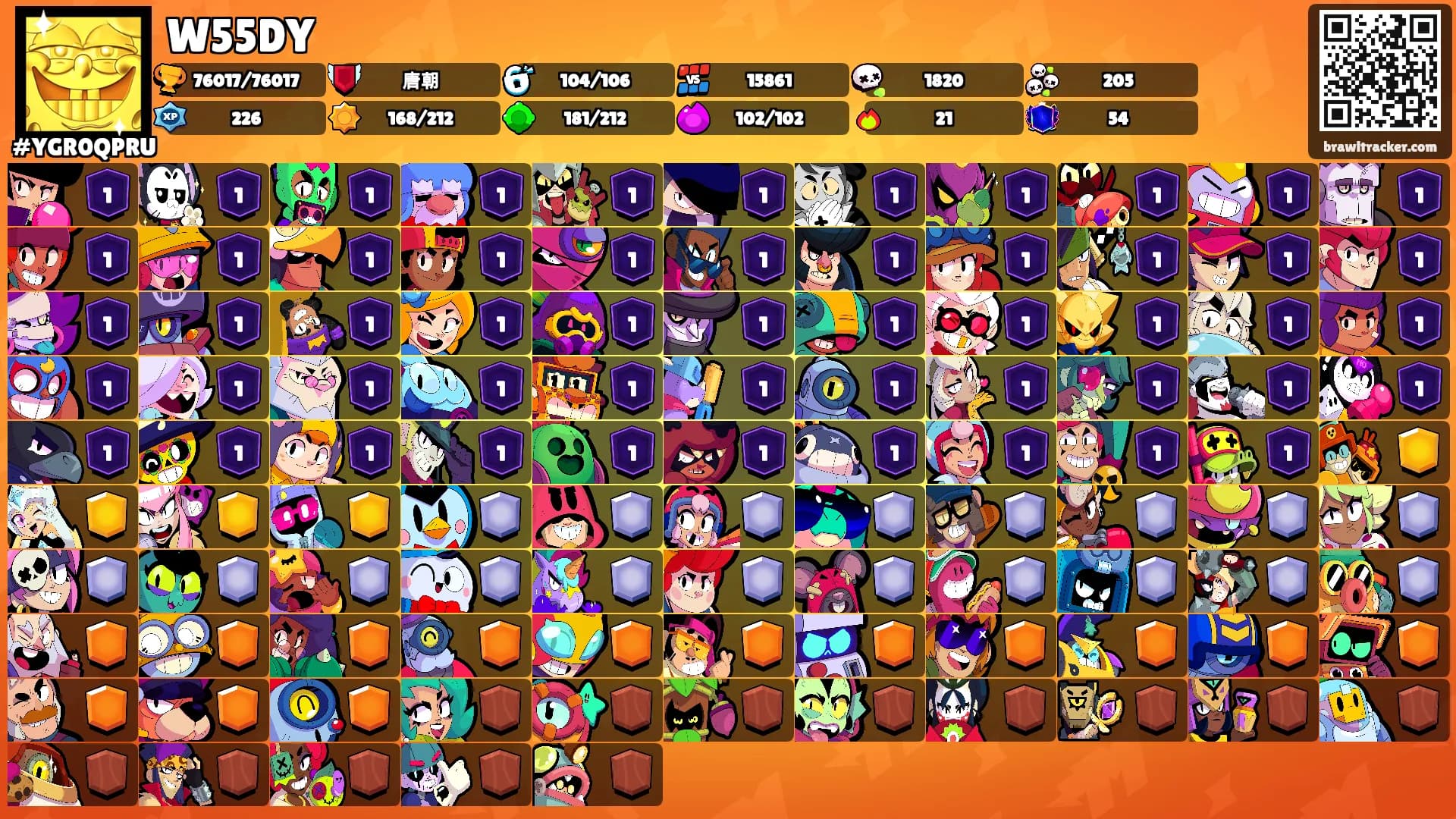 W55DY's Ranks