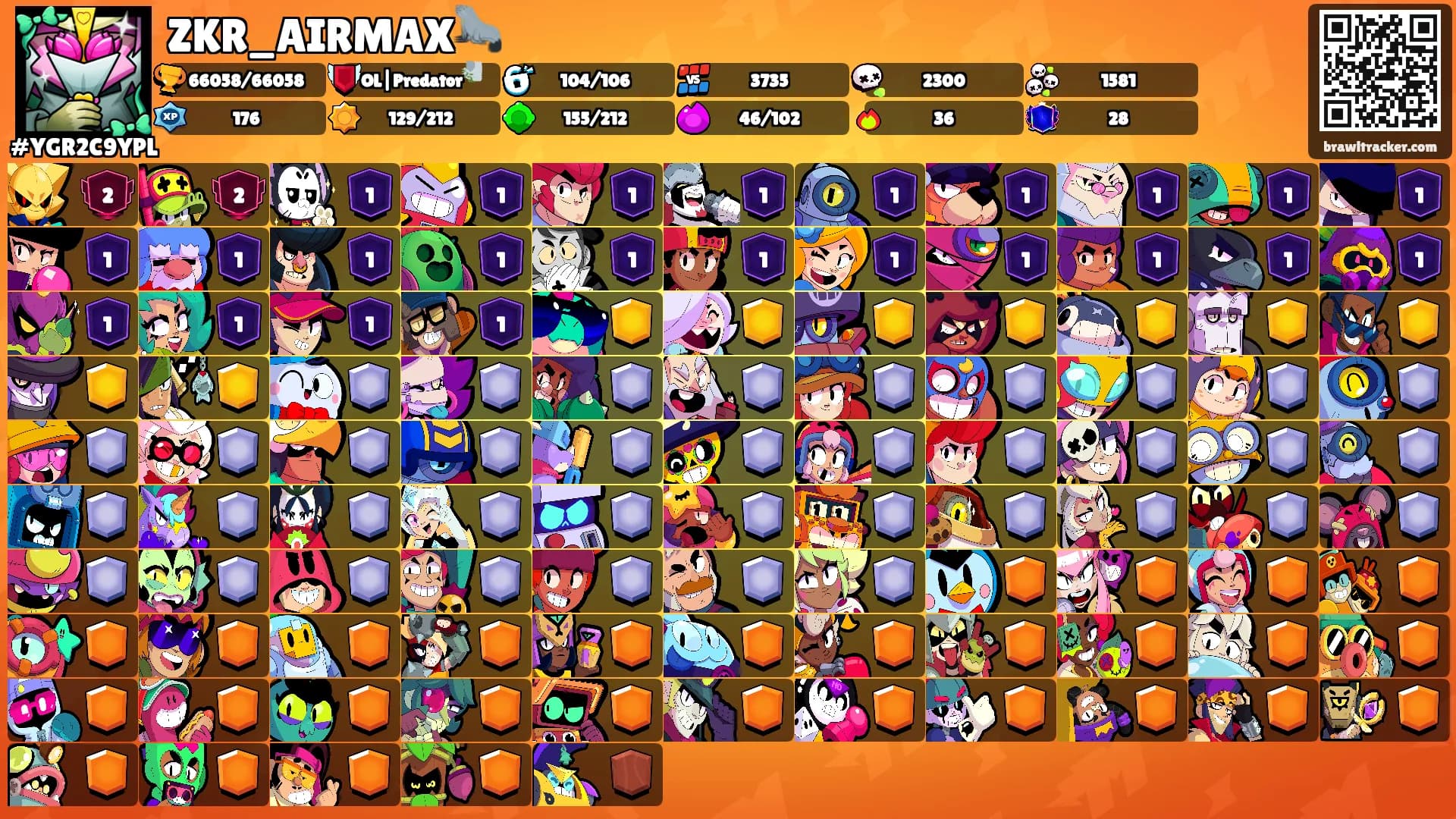 ZKR_AIRMAX🦭's Ranks