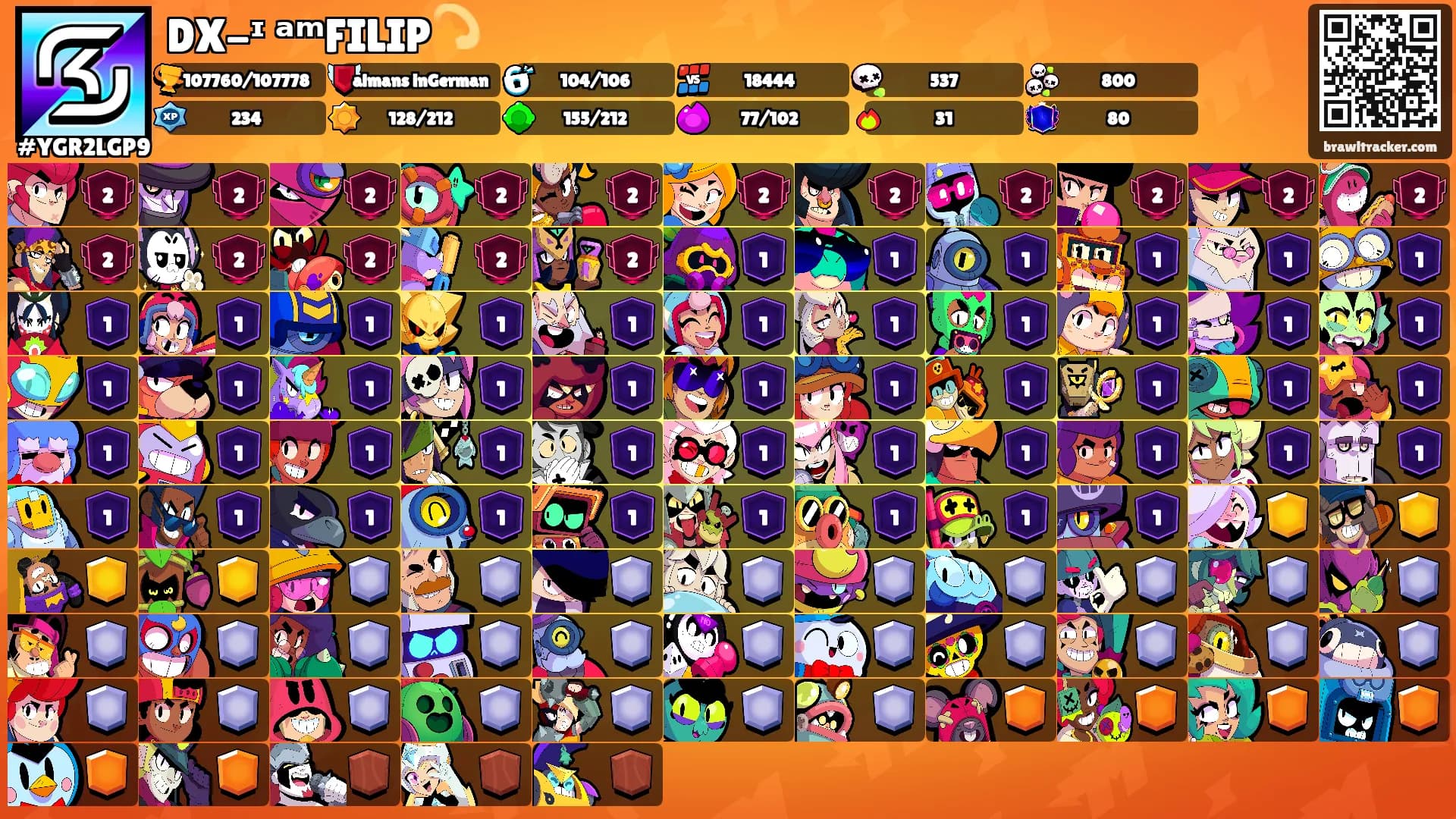 DX-ᶦ ᵃᵐFILIP💫's Ranks