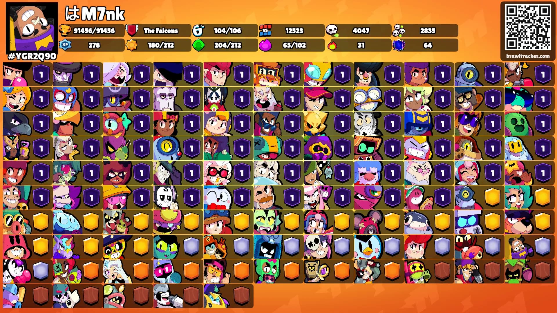 はM7nk's Ranks