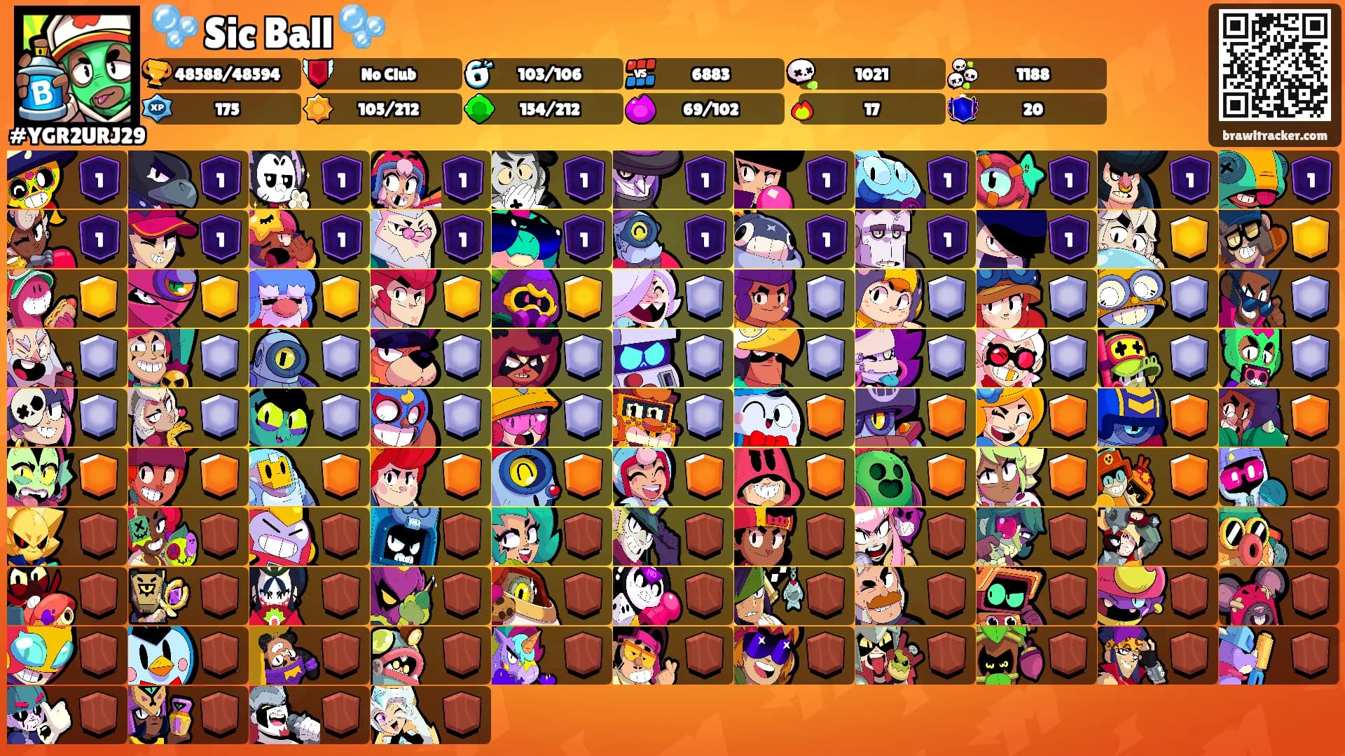 🫧 Sic Ball 🫧's Ranks