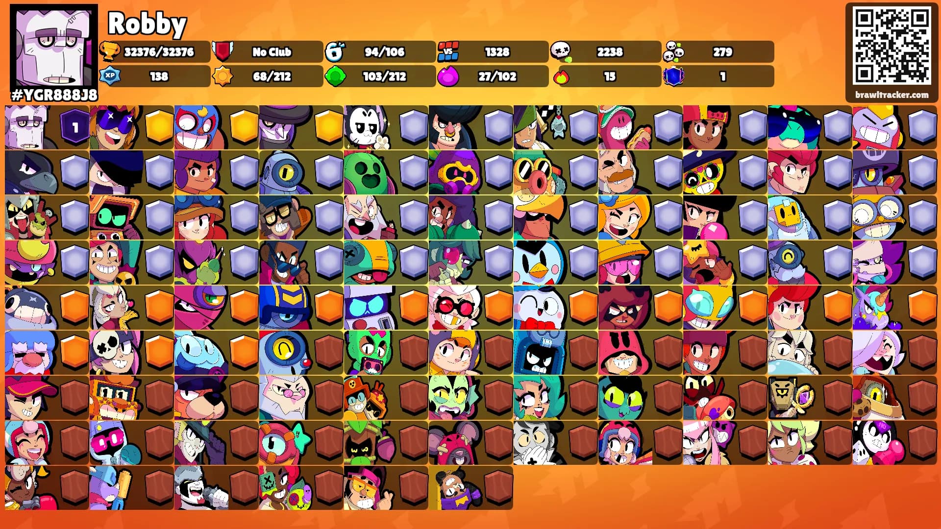 Robby's Ranks