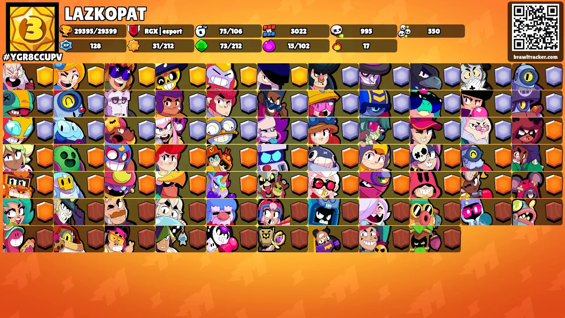 LAZKOPAT's Ranks