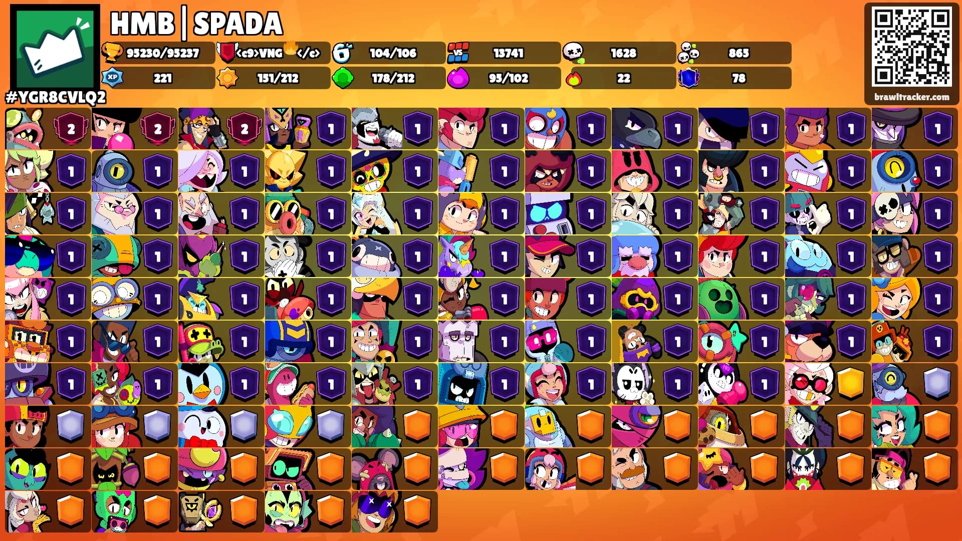 HMB|SPADA's Ranks