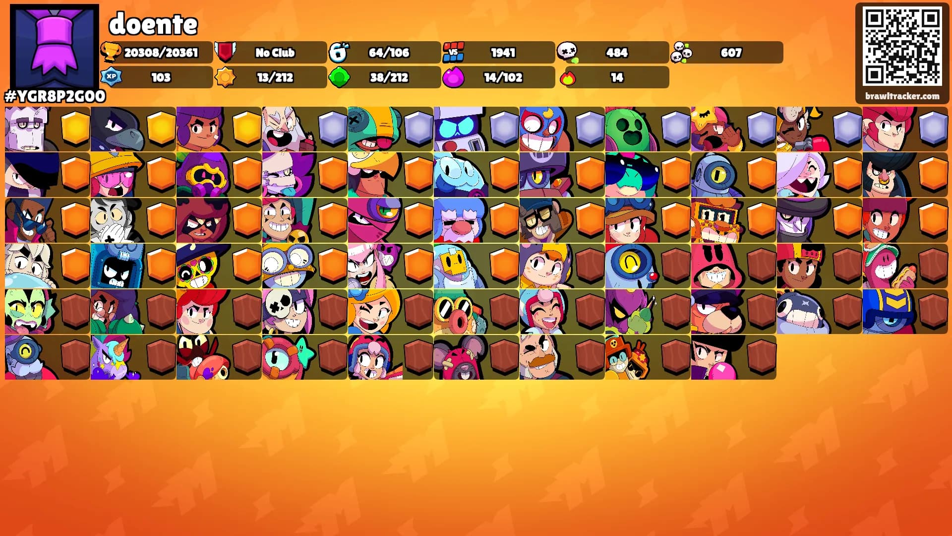 doente's Ranks