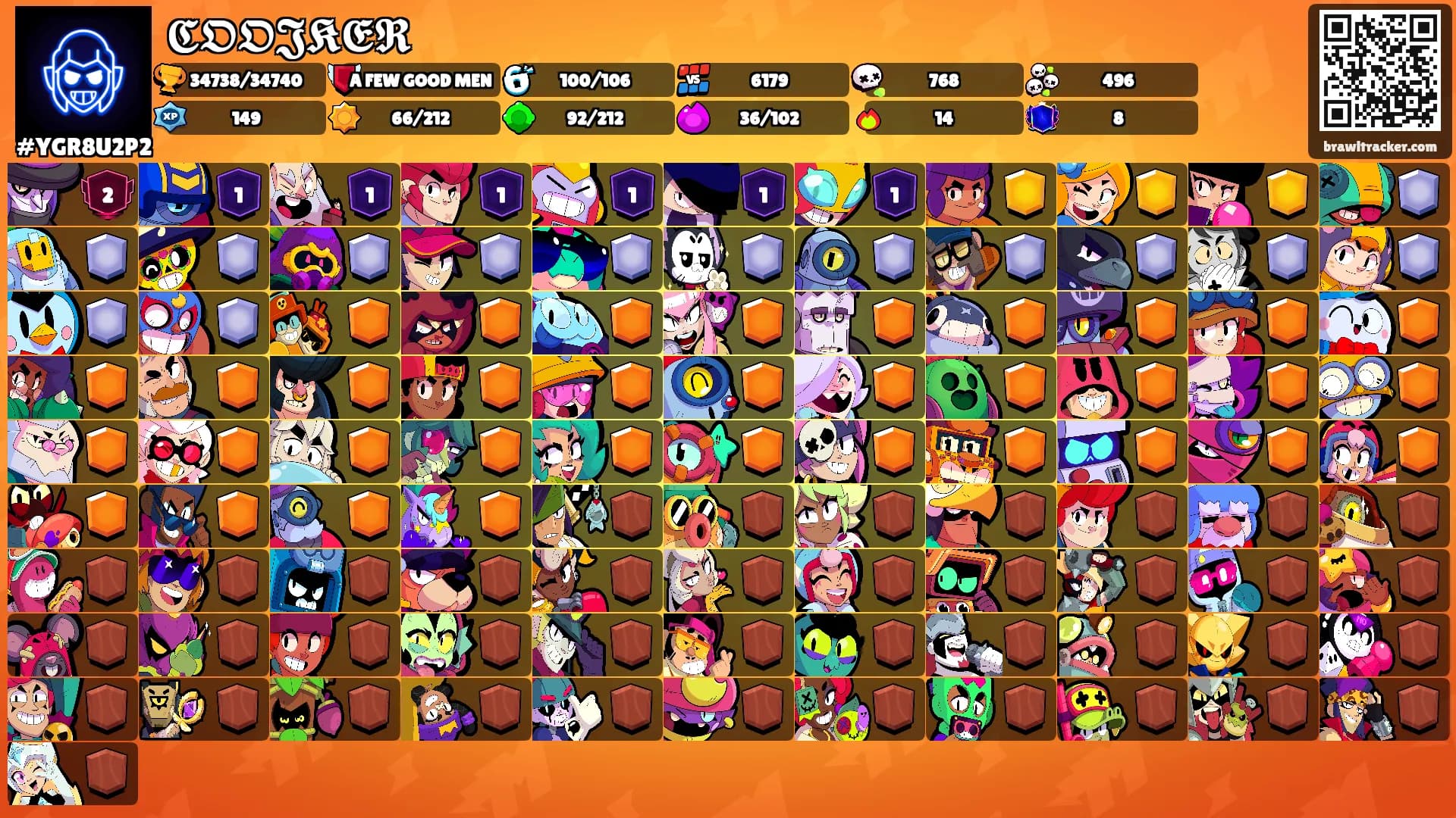 𝕮𝕺𝕺𝕵𝕶𝕰𝕽's Ranks