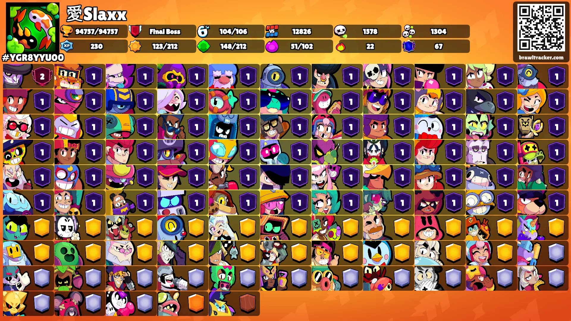 愛Slaxx's Ranks
