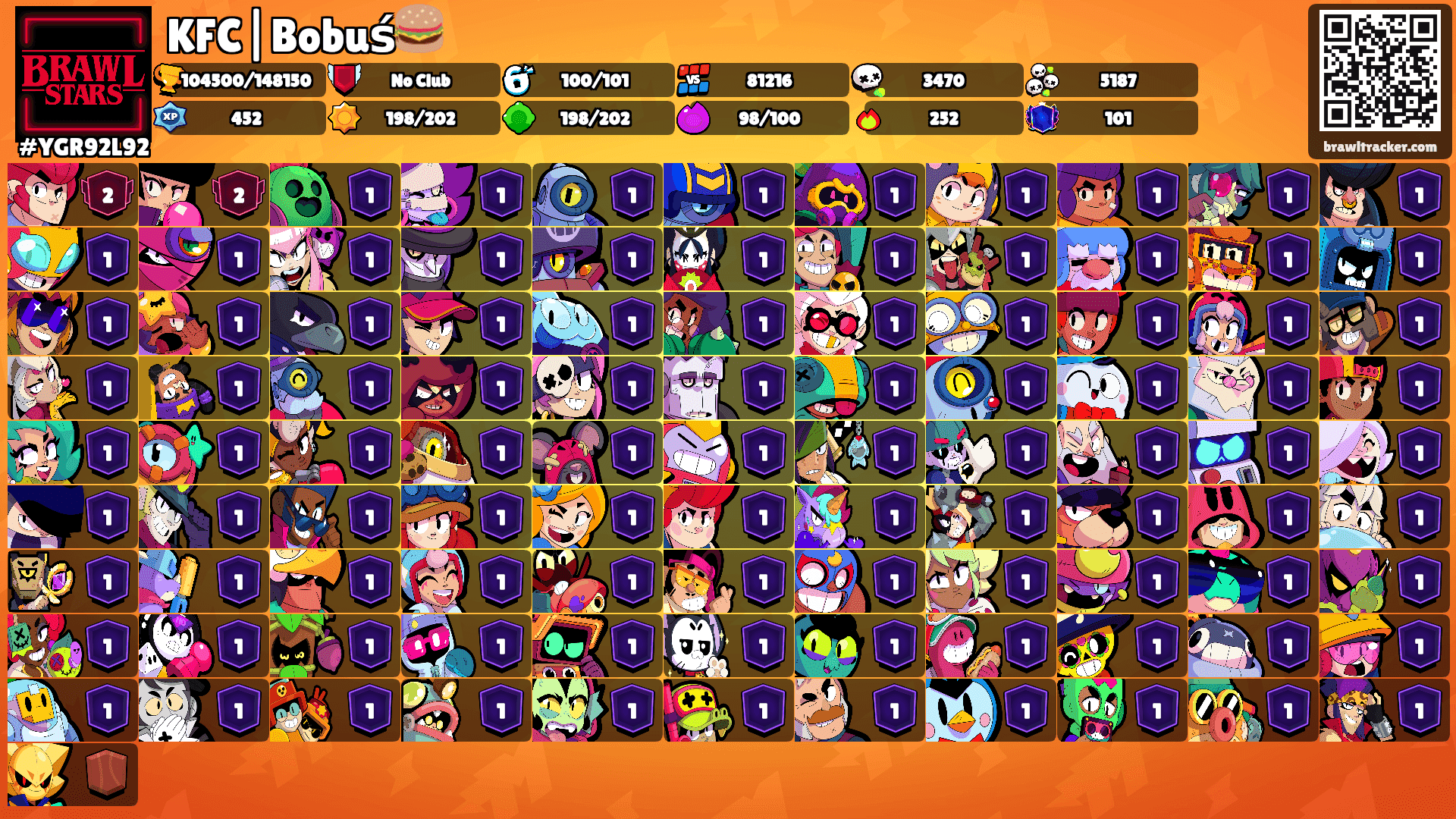 KFC|Bobuś🍔's Ranks