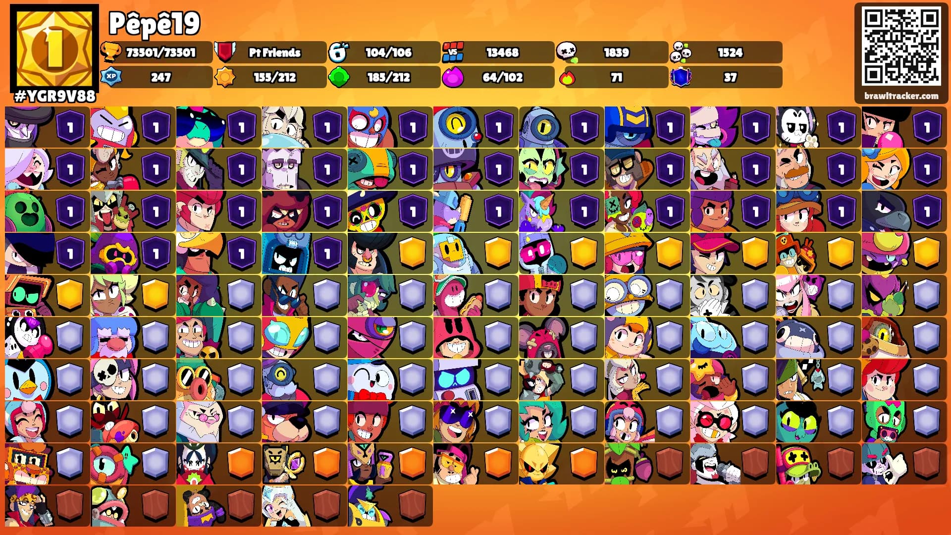Pêpê19's Ranks