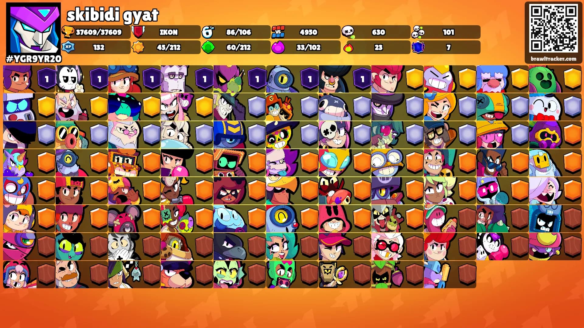 skibidi gyat's Ranks