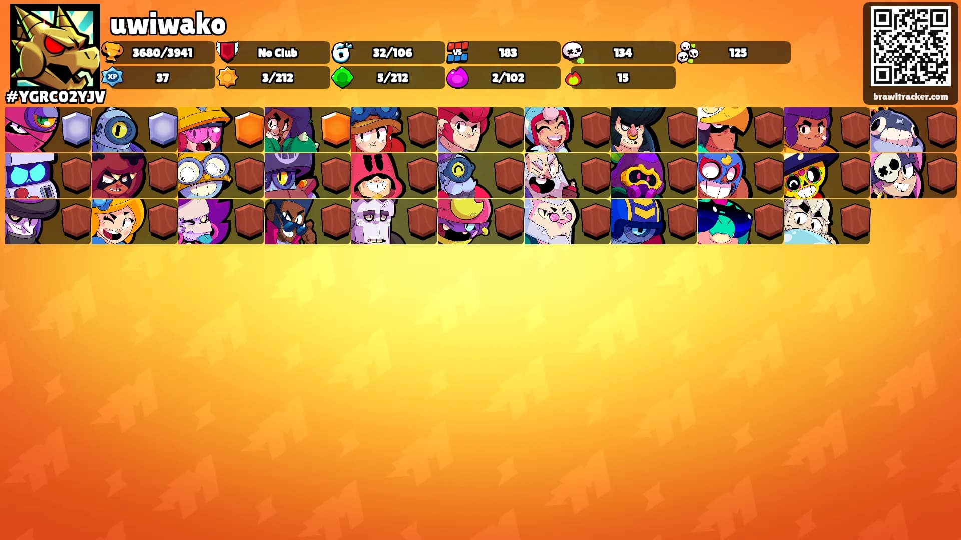 uwiwako's Ranks