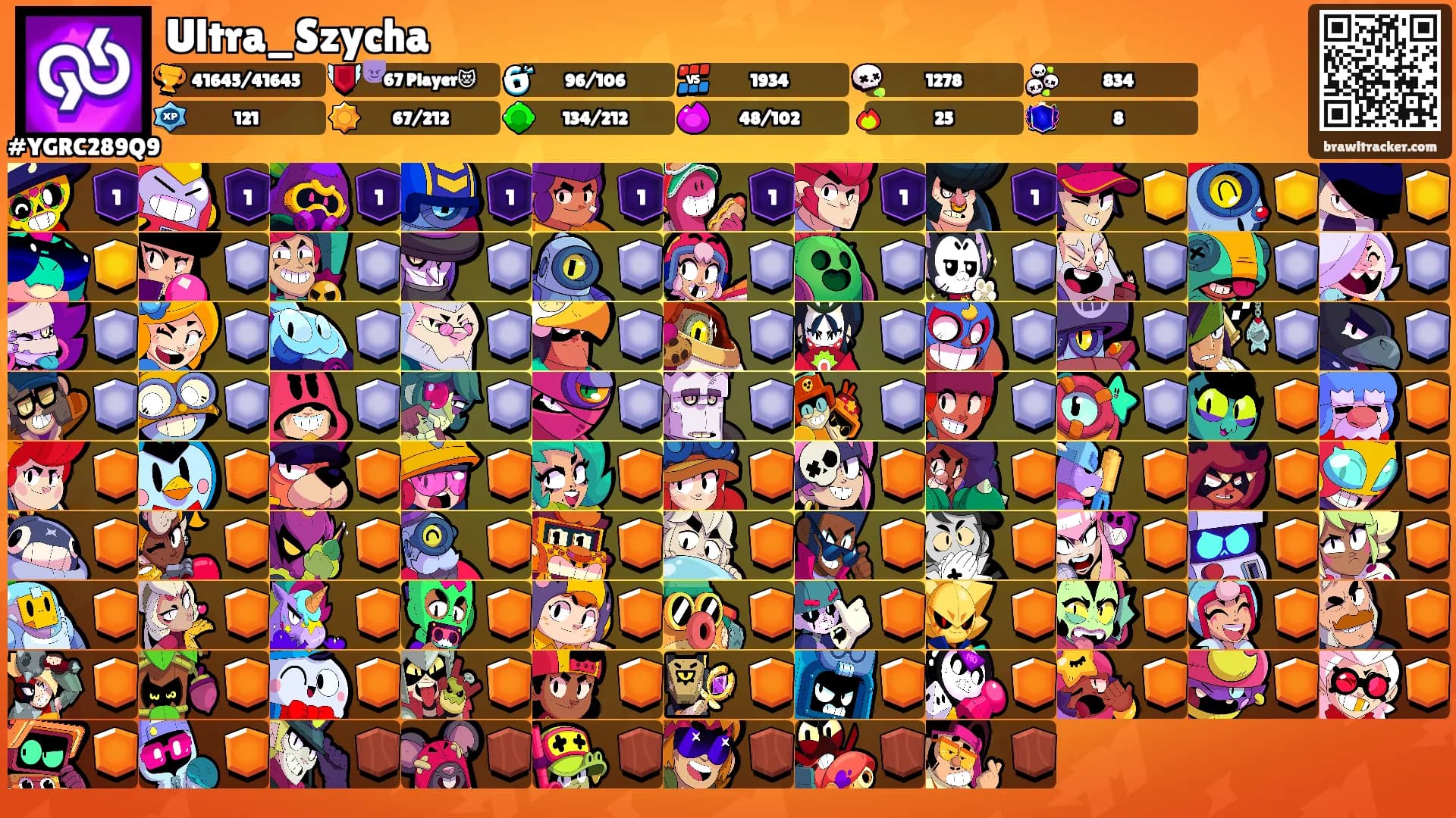 Ultra_Szycha's Ranks