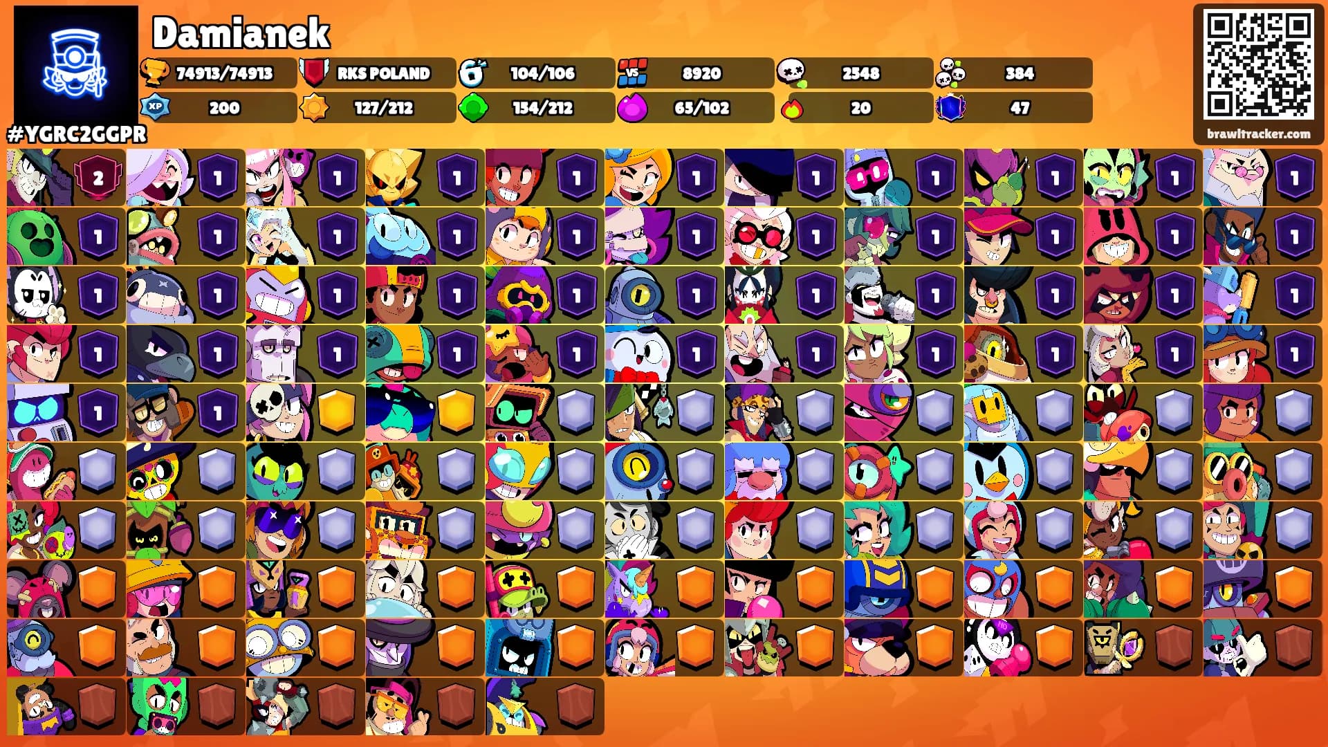 Damianek's Ranks