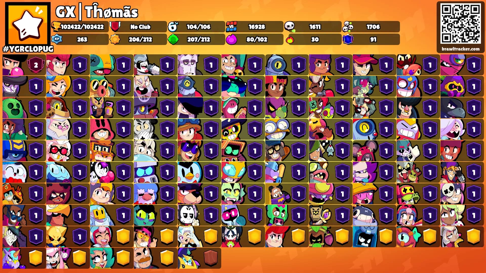 GX|Tĥømãs's Ranks