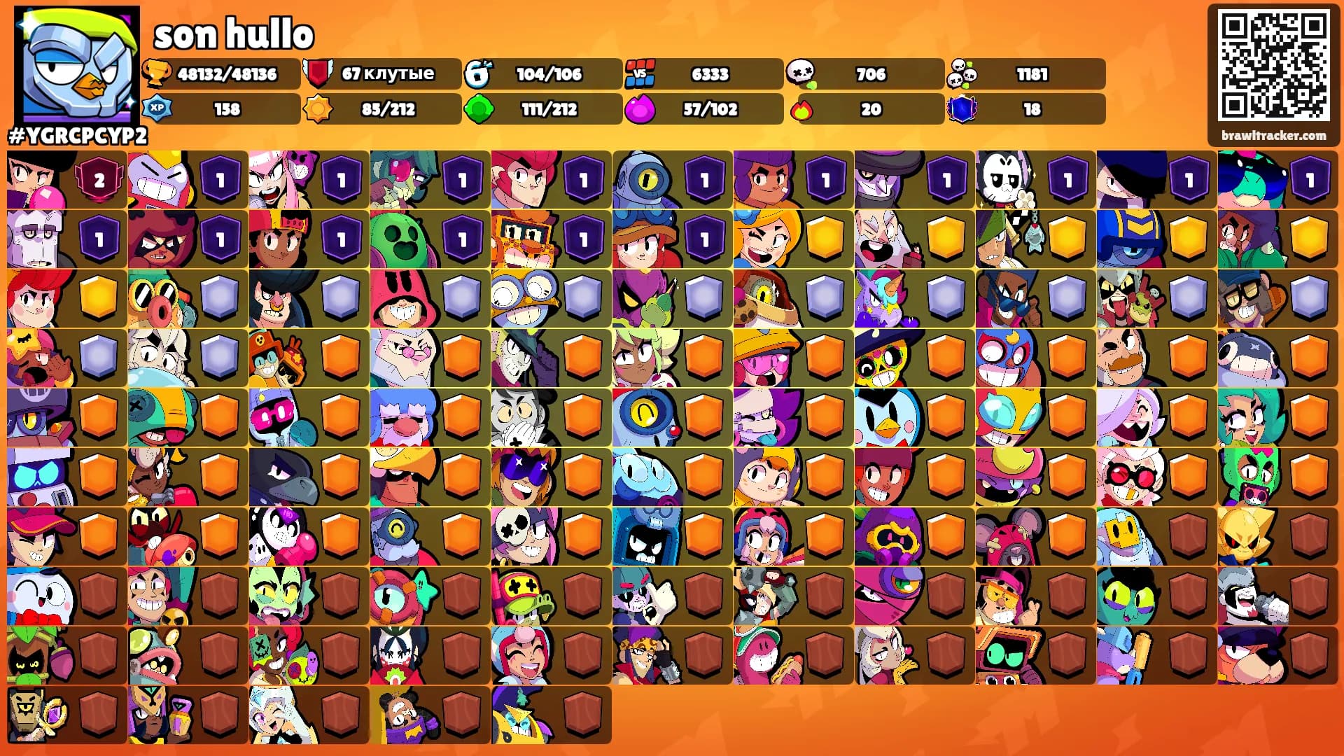 son hullo's Ranks