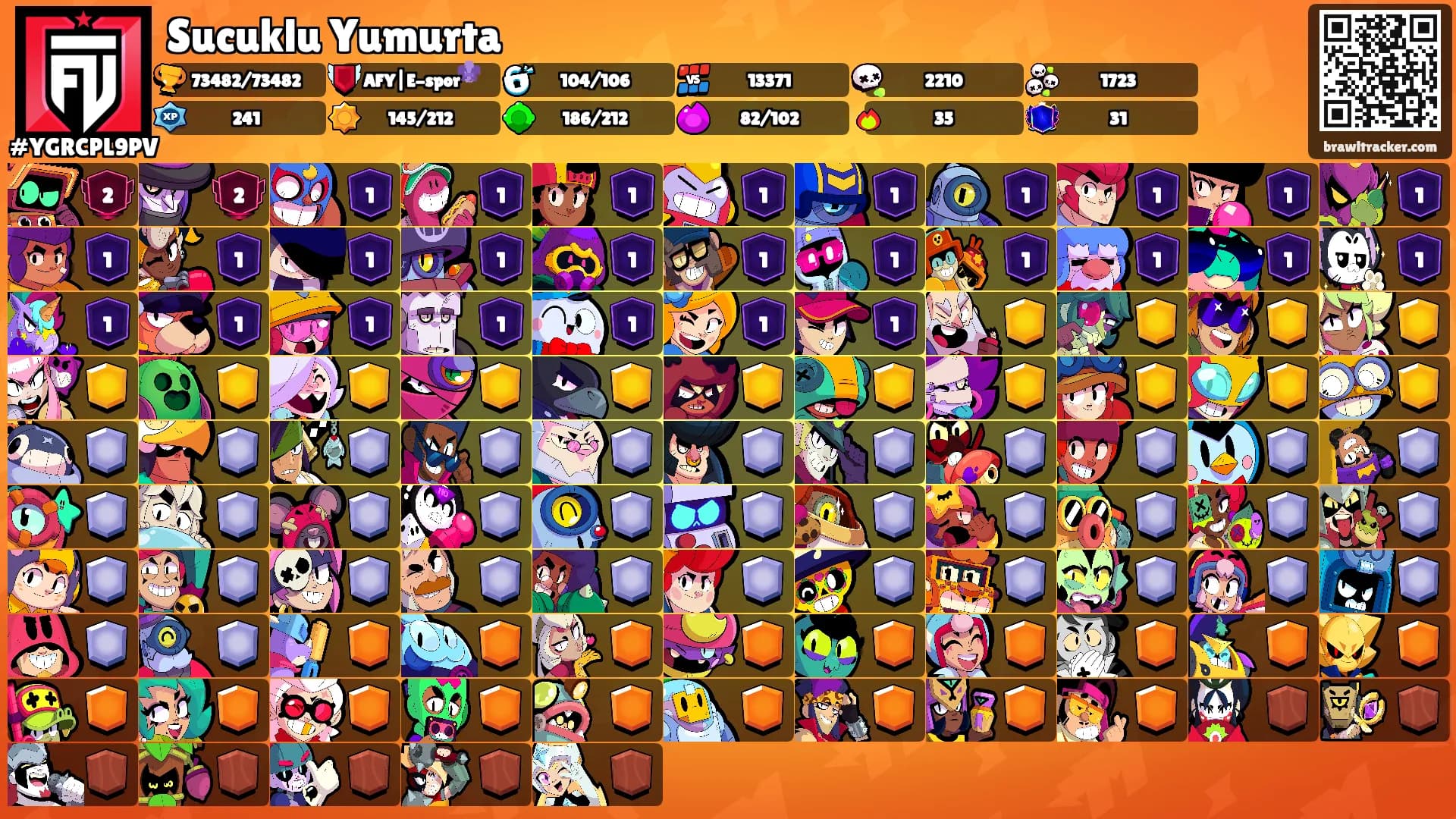 Sucuklu Yumurta's Ranks