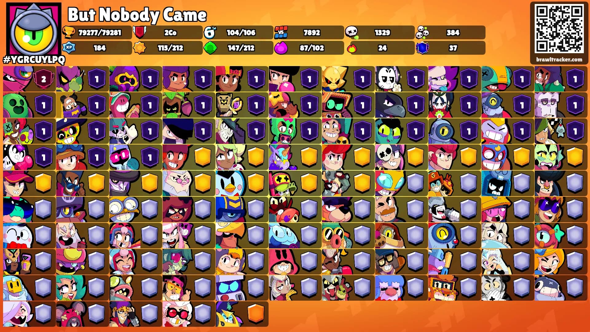 But Nobody Came's Ranks