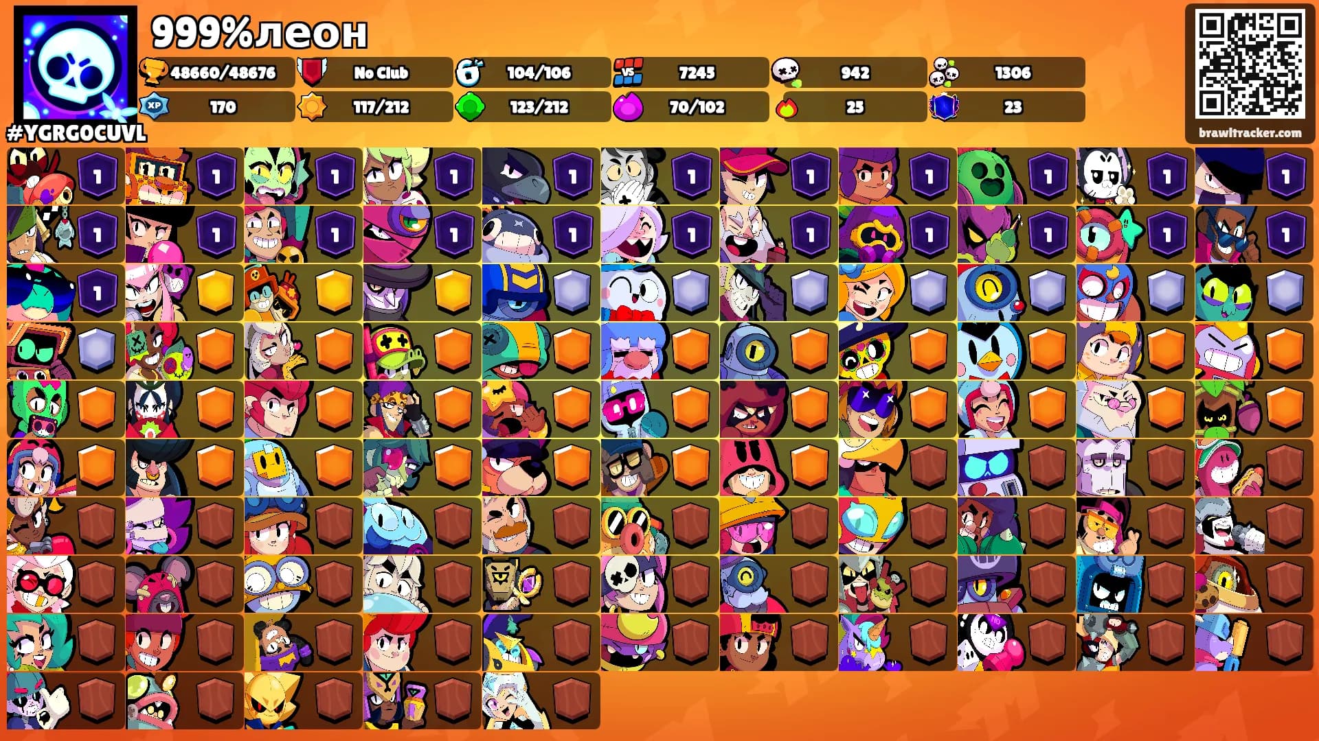 999%леон's Ranks