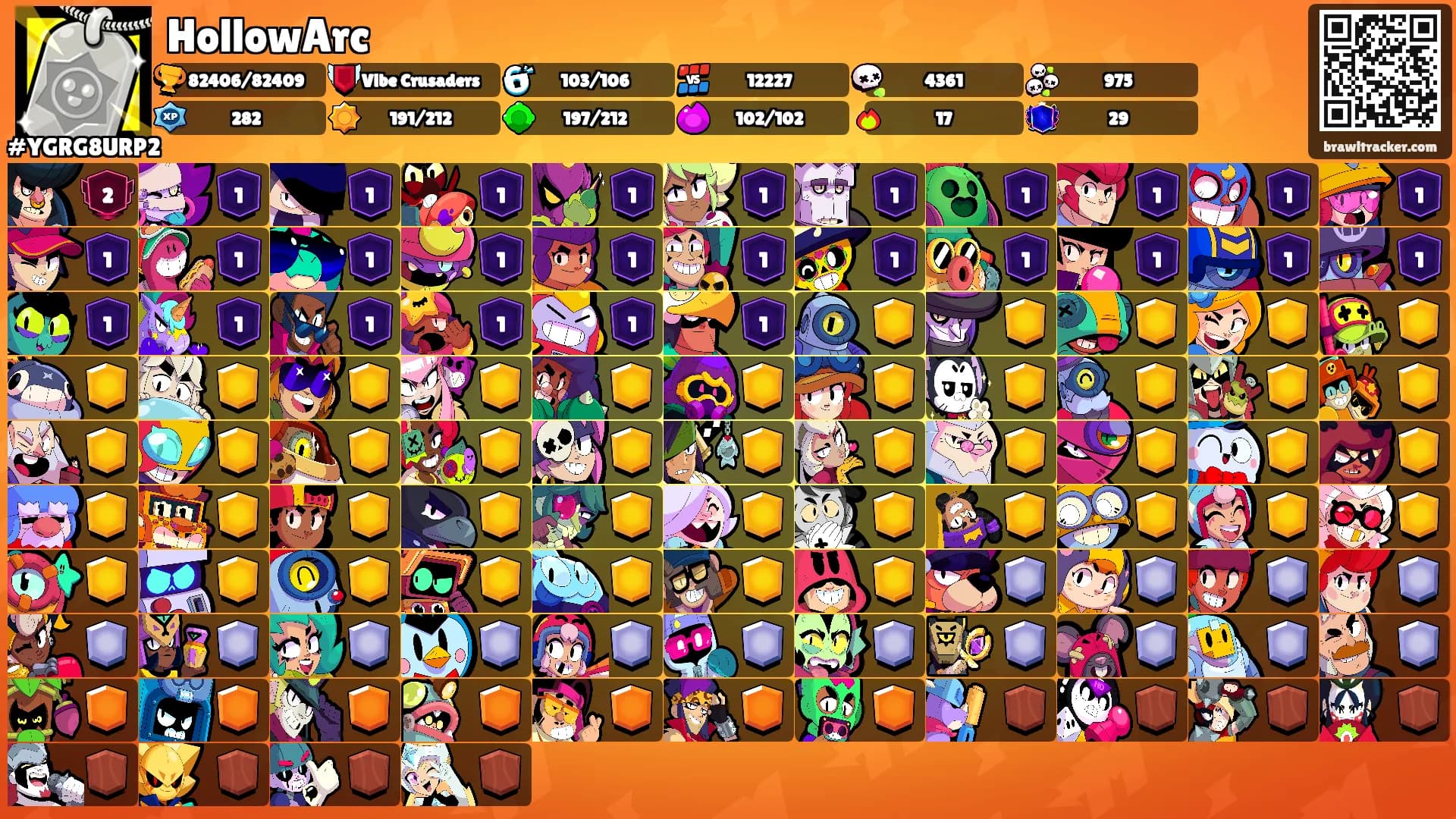HollowArc's Ranks