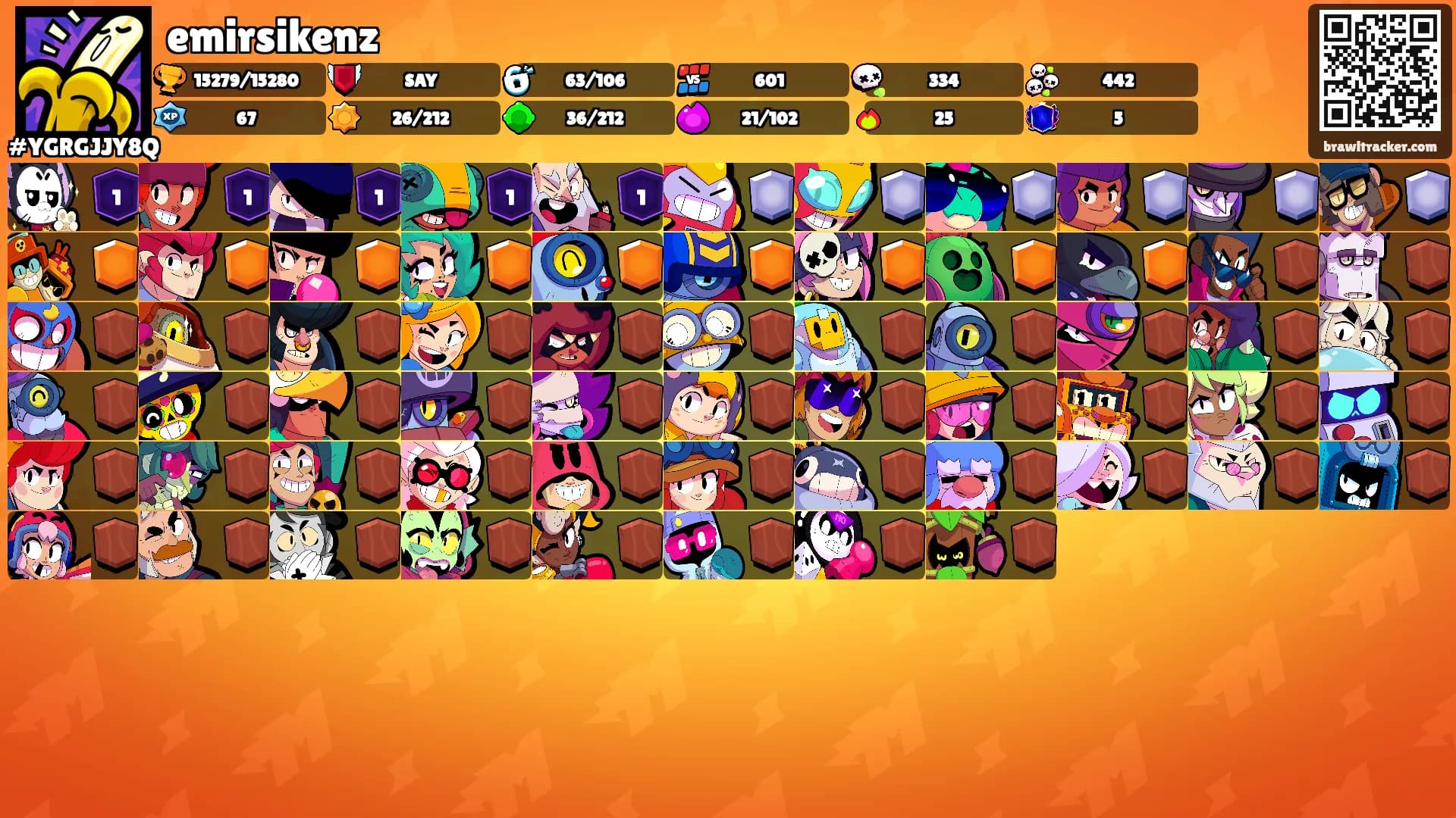 emirsikenz's Ranks