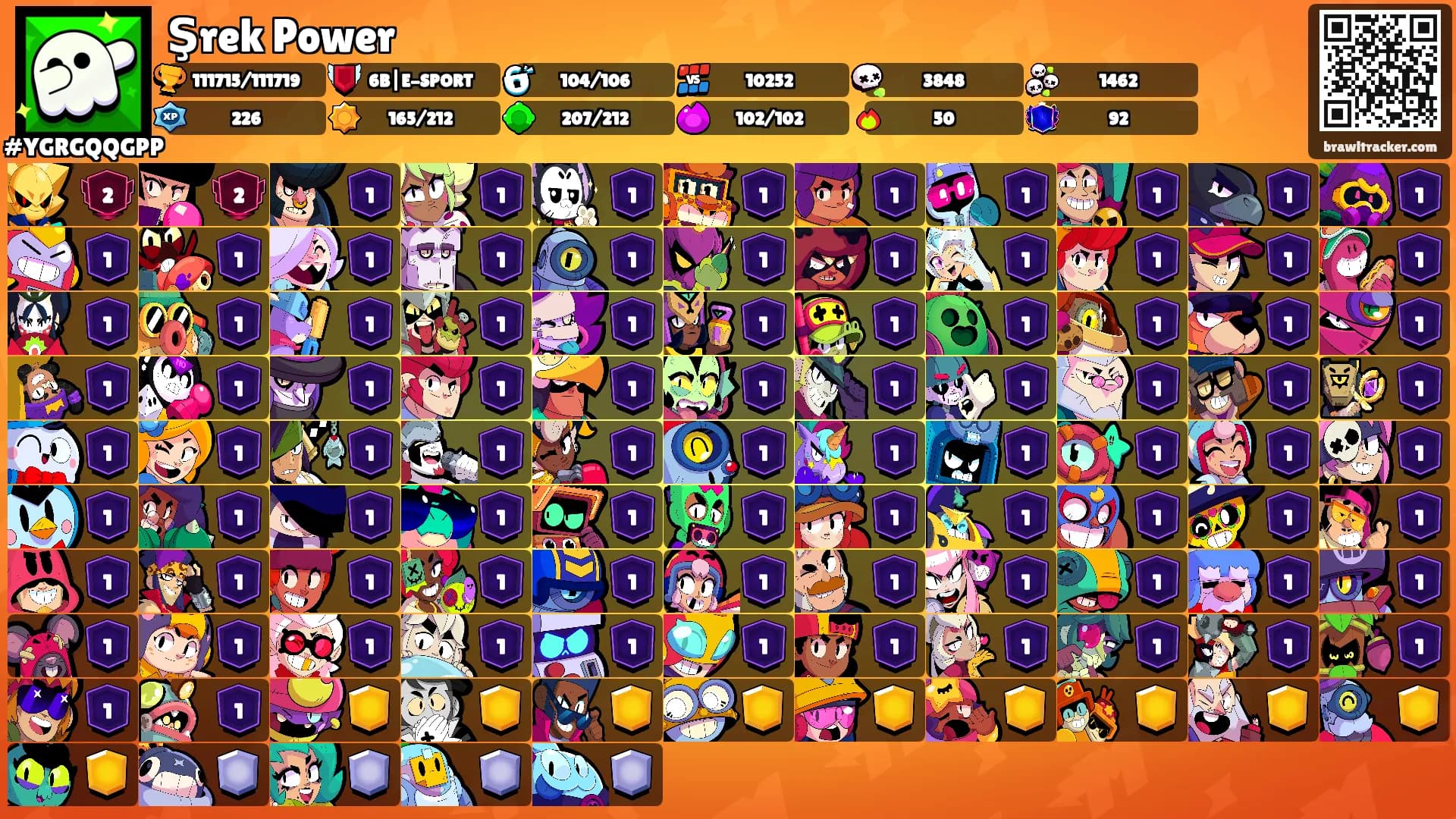 Şrek Power's Ranks