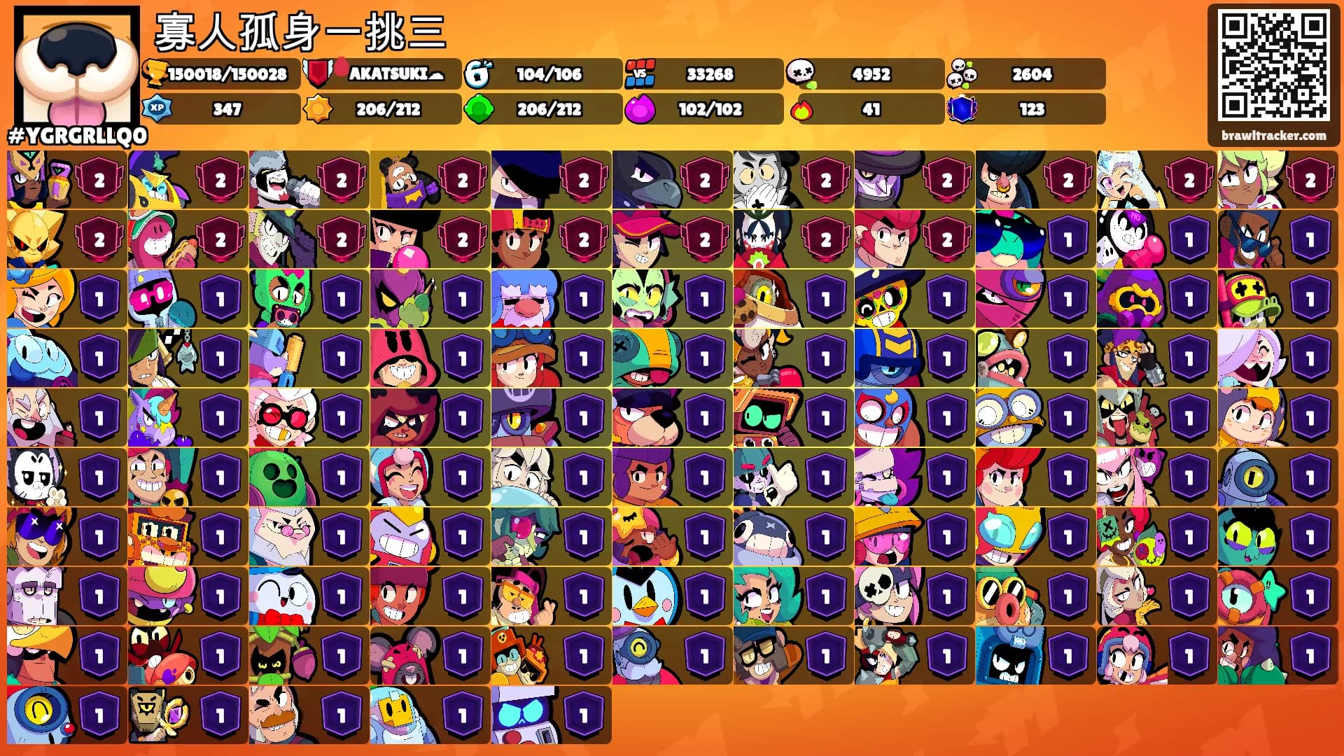寡人孤身一挑三's Ranks