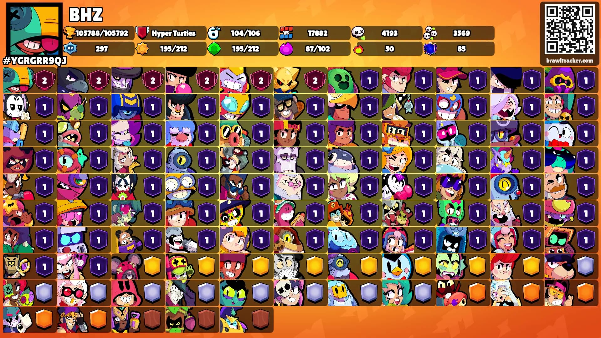 BHZ's Ranks
