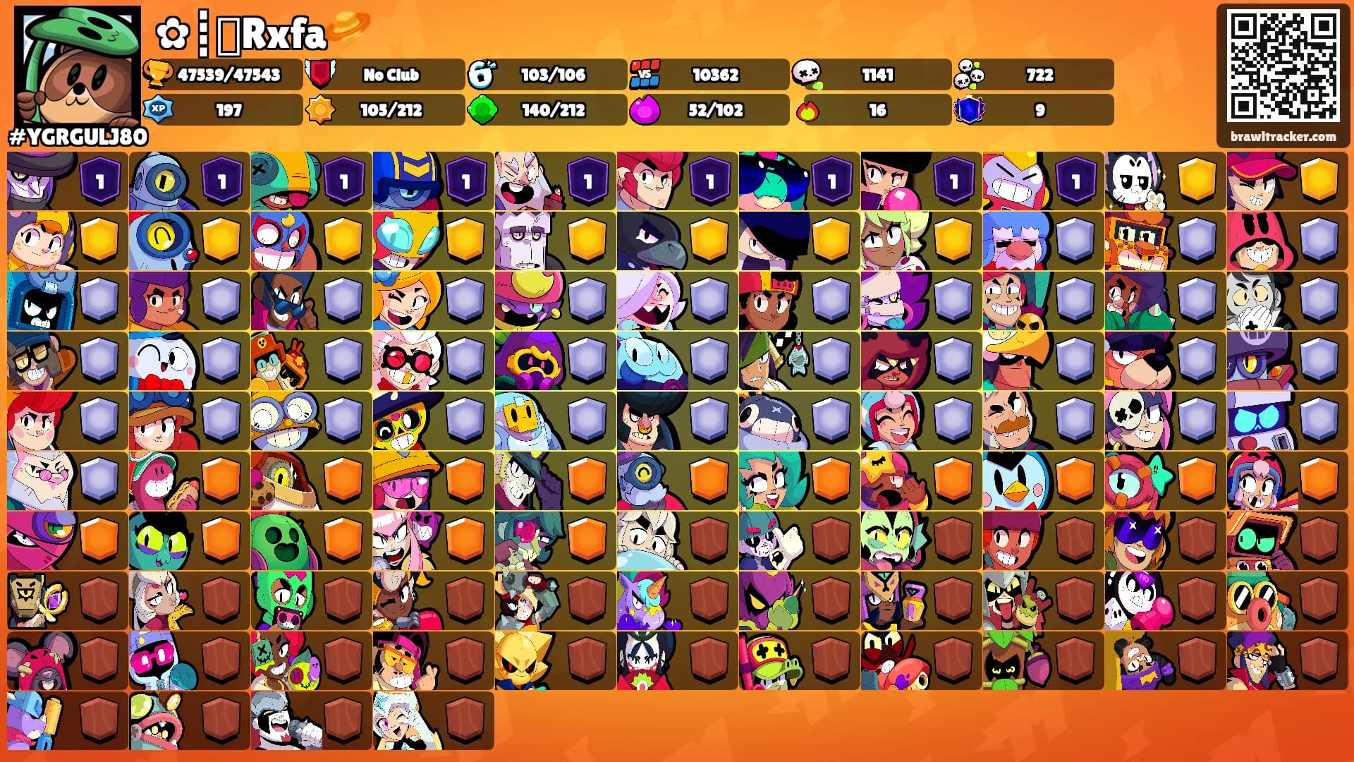 ✿┋ᏒRxfa🪐's Ranks
