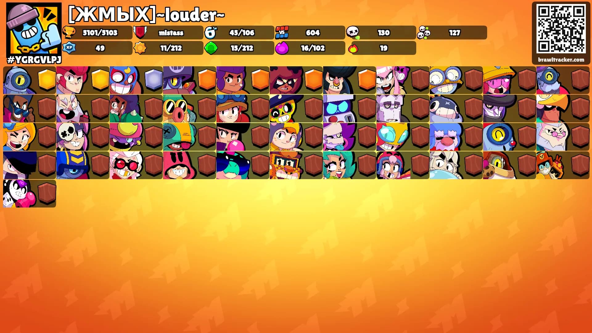 [ЖМЫХ]~louder~'s Ranks