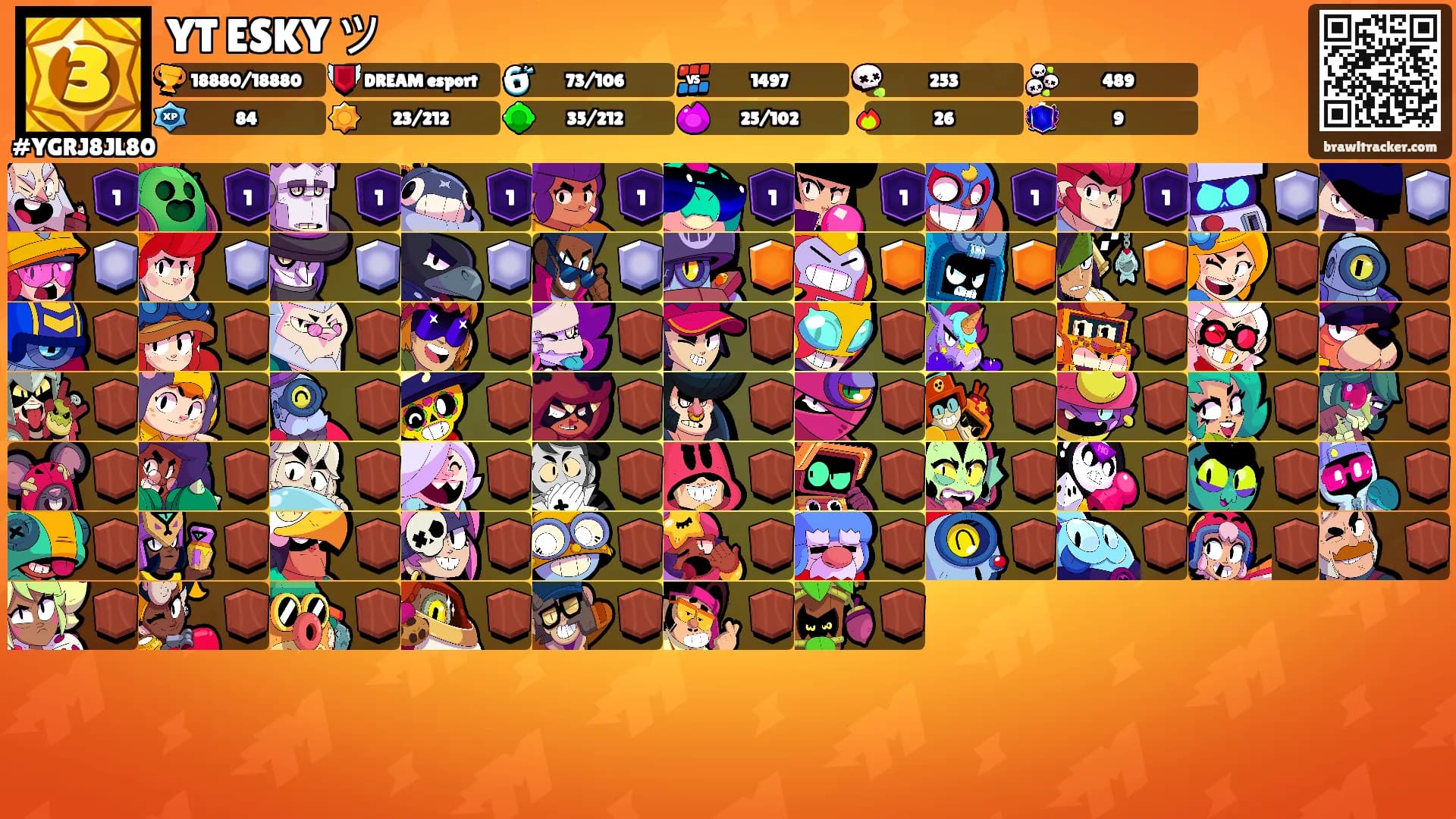 YT ESKY ツ's Ranks