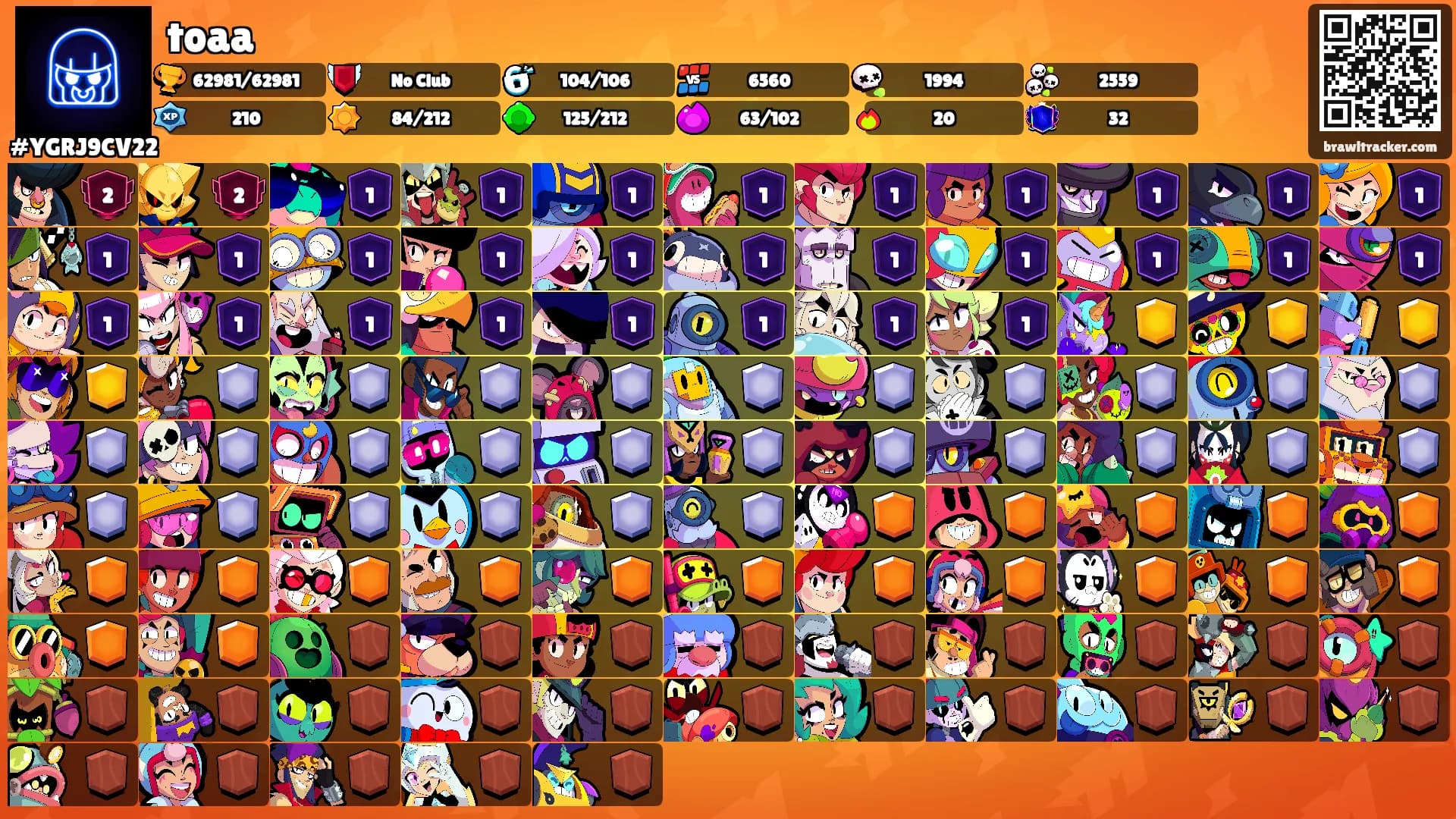 toaa's Ranks