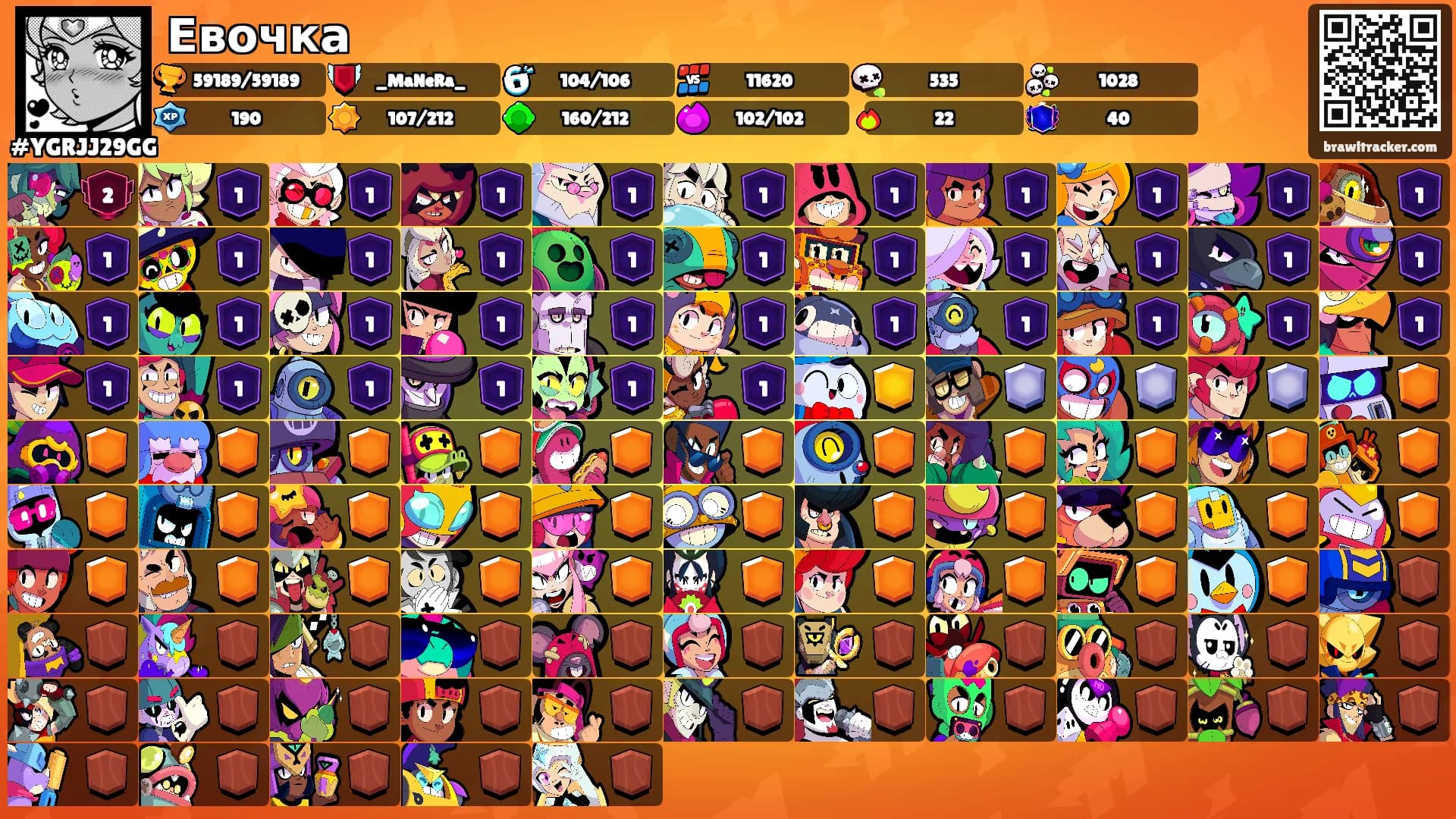 Евочка's Ranks