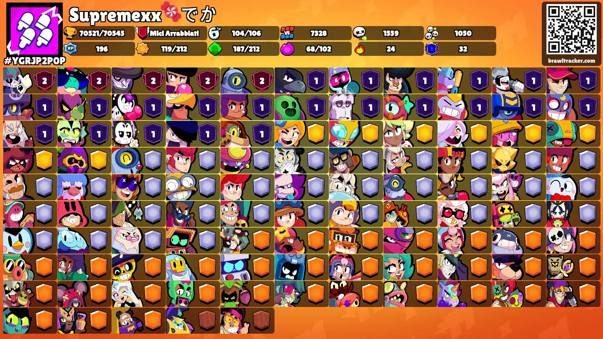 Supremexx🍬でか's Ranks